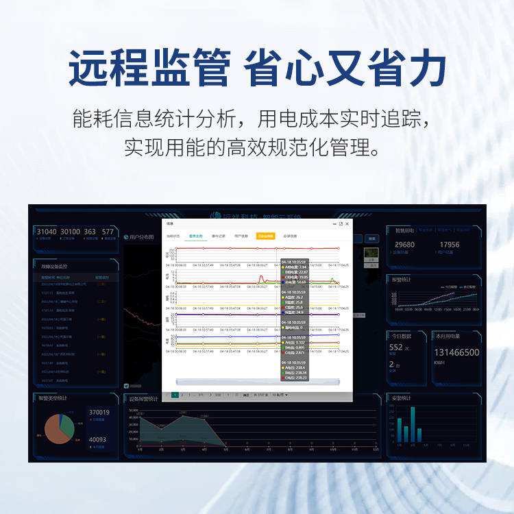 珩祥星空网官方站入口-星空online(中国)安全用电系统-有效预防电气火灾触电事故